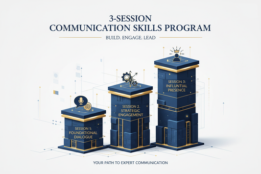 a picture depicting: : The Communication Architect: 3-Session High-Stakes Skill Kit